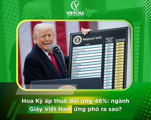 Hoa Kỳ áp thuế đối ứng 46%: ngành giày Việt Nam ứng phó ra sao? Hoa Kỳ áp thuế đối ứng 46%: ngành giày Việt Nam ứng phó ra sao?